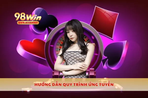 Hướng dẫn quy trình ứng tuyển 